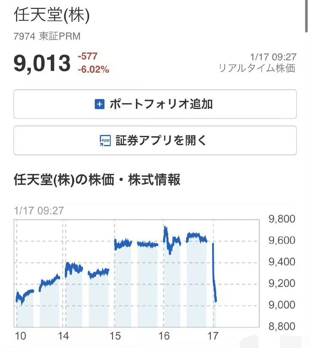Switch2致任天堂股价暴跌❓❓❓ 2