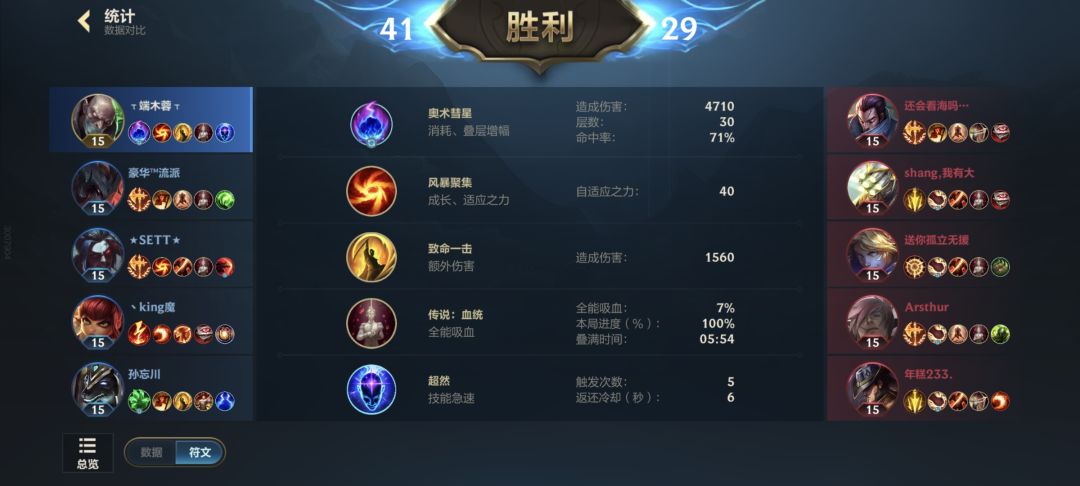 被低估的英雄屁王 2
