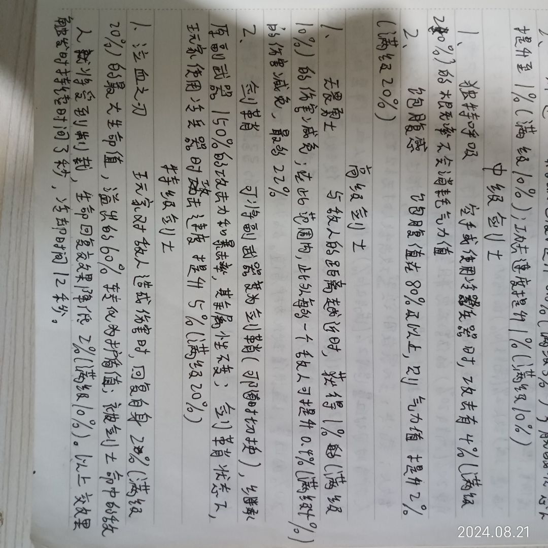 一名高中生关于明日之后新职业的设计 2