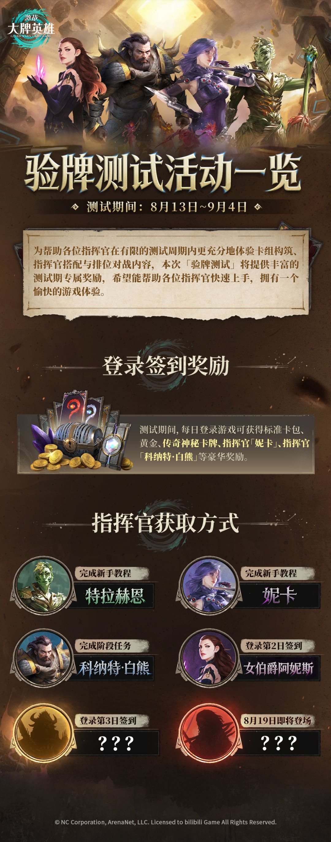 “验牌测试”测试要点抢先看 1