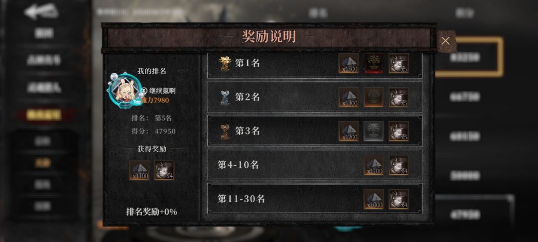 东西被你们私吞了? 1