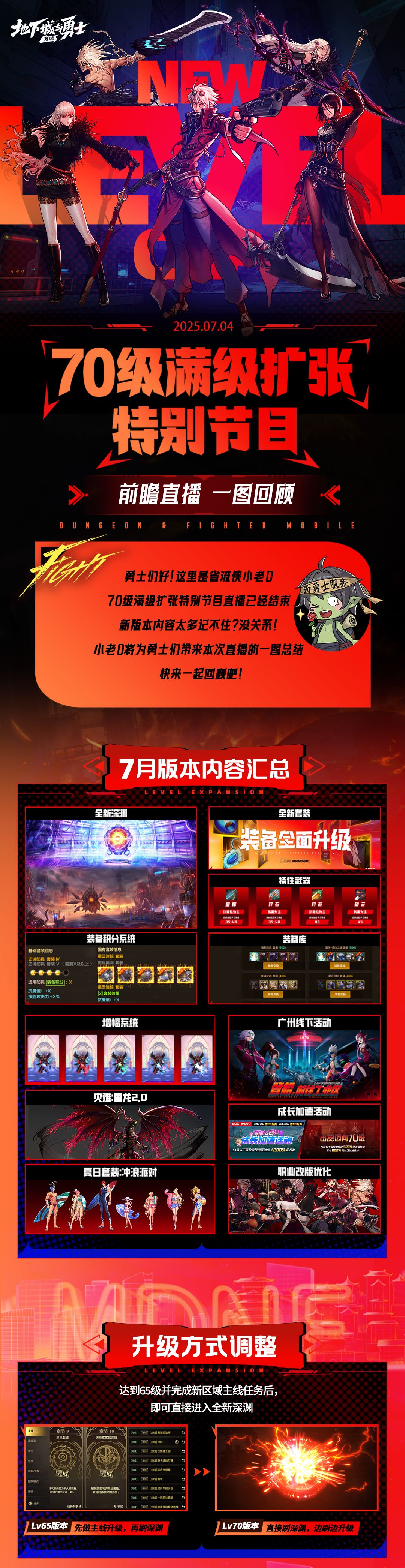 7.23新版本上线,一图总结前瞻直播大爆料! 1