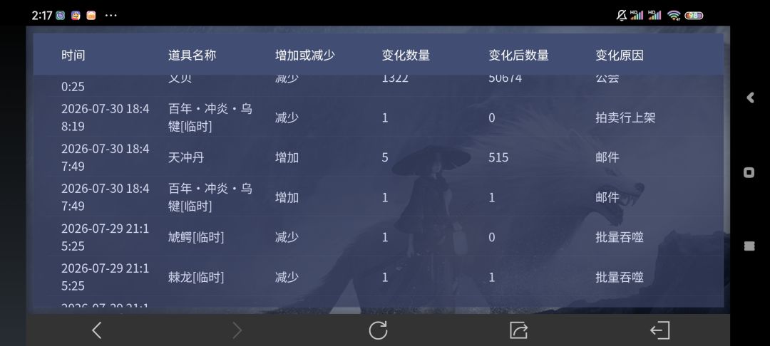 有没有游戏更新完也出现问题的?怎么解决 3
