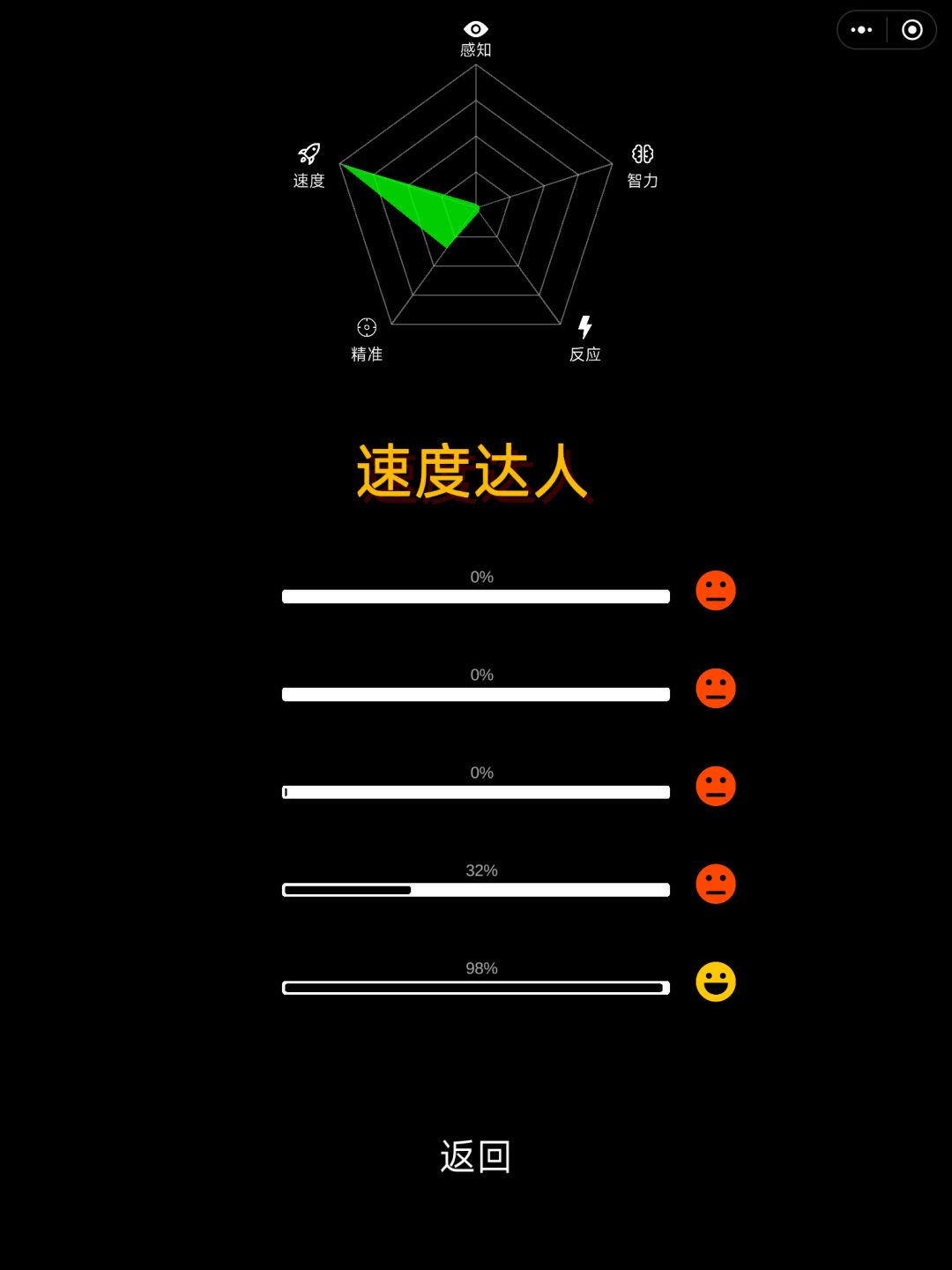 你猜我是故意的还是故意不小心的 1
