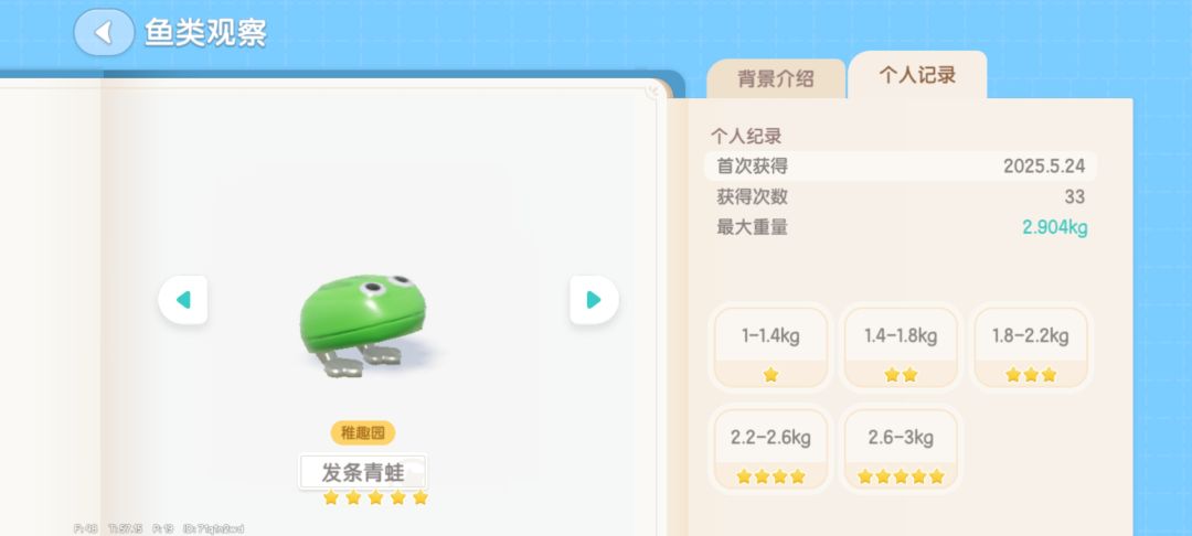 发条青蛙 五星最速传说 2