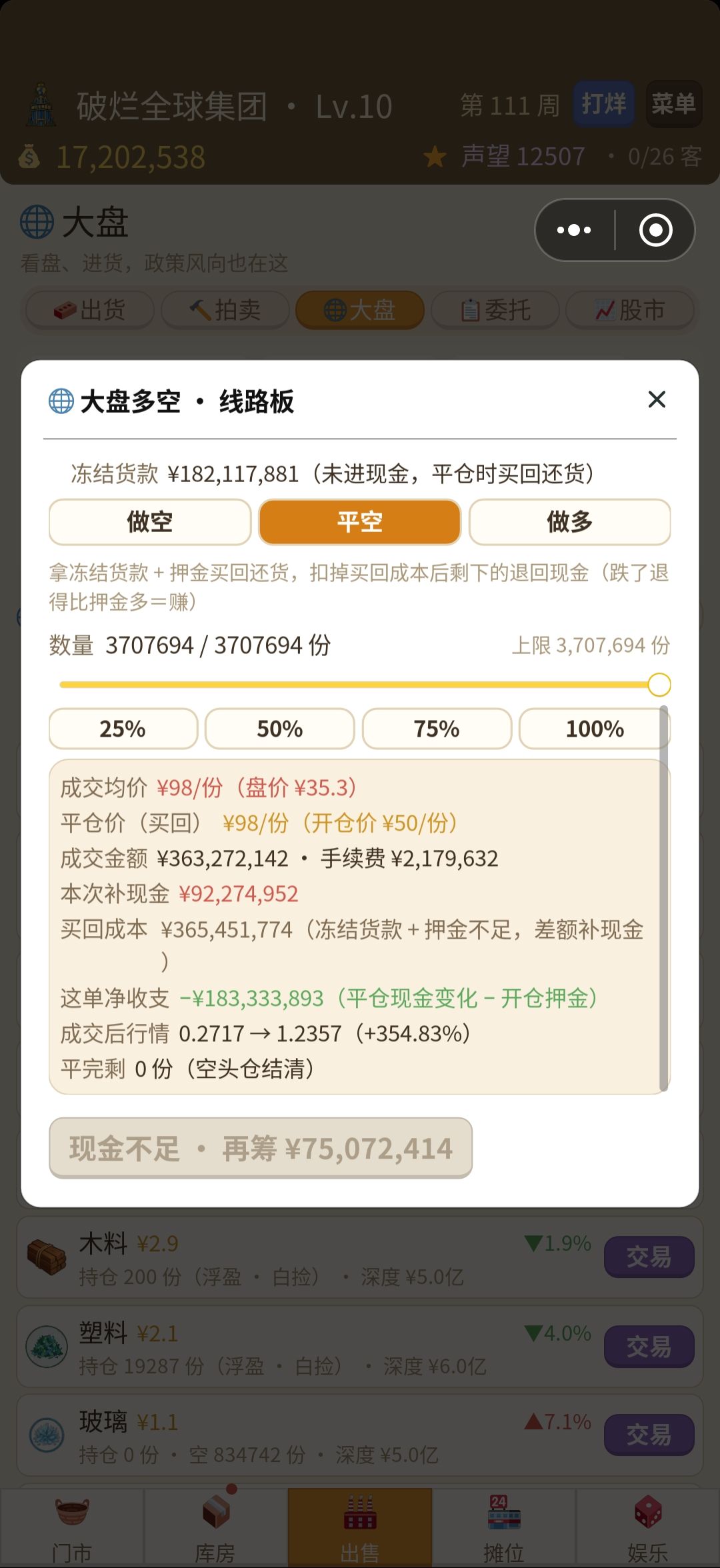 为什么平盈利空单要交这么多钱? 1