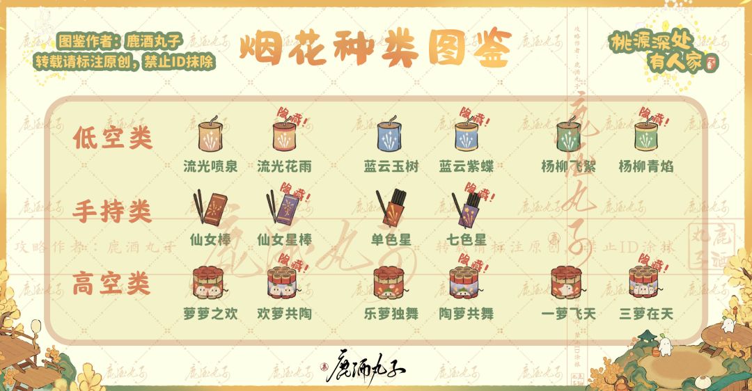 桃源深处有人家·烟花图鉴截图