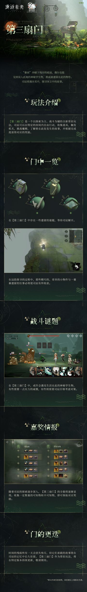 【第三扇门】全新探索解密玩法即将推出