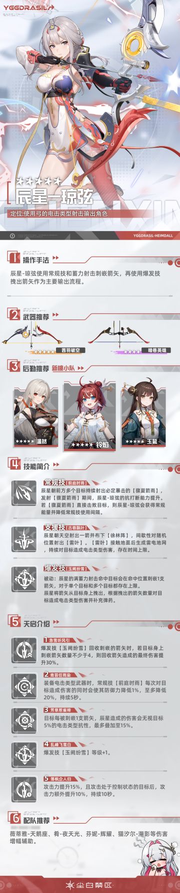 「天启者作战要点介绍 | 辰星-琼弦」