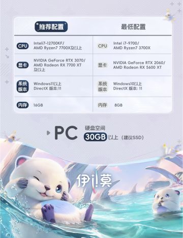 《伊莫》7月4日测试配置要求！