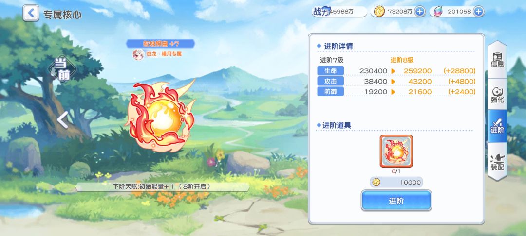 这核心池也太恶心了吧80%大保底 2