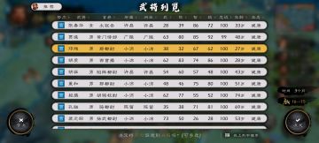 关于调动的建议