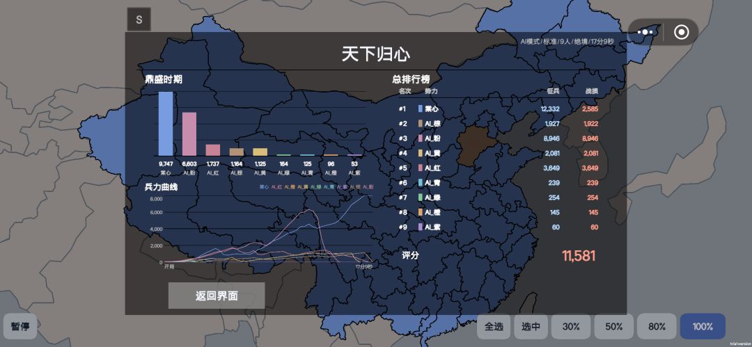 17分09秒11581分速通新版绝境AI标模 1