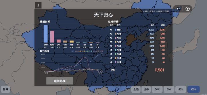 17分09秒11581分速通新版绝境AI标模截图