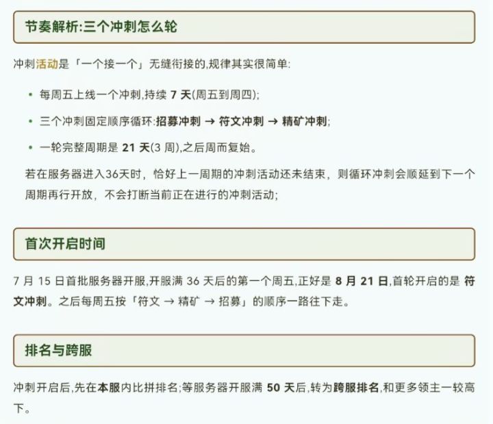 【冲刺日历】开服36天必看!8-9月冲刺排期截图