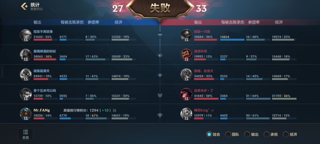 这难道就是宗师的vn么???就这? 2