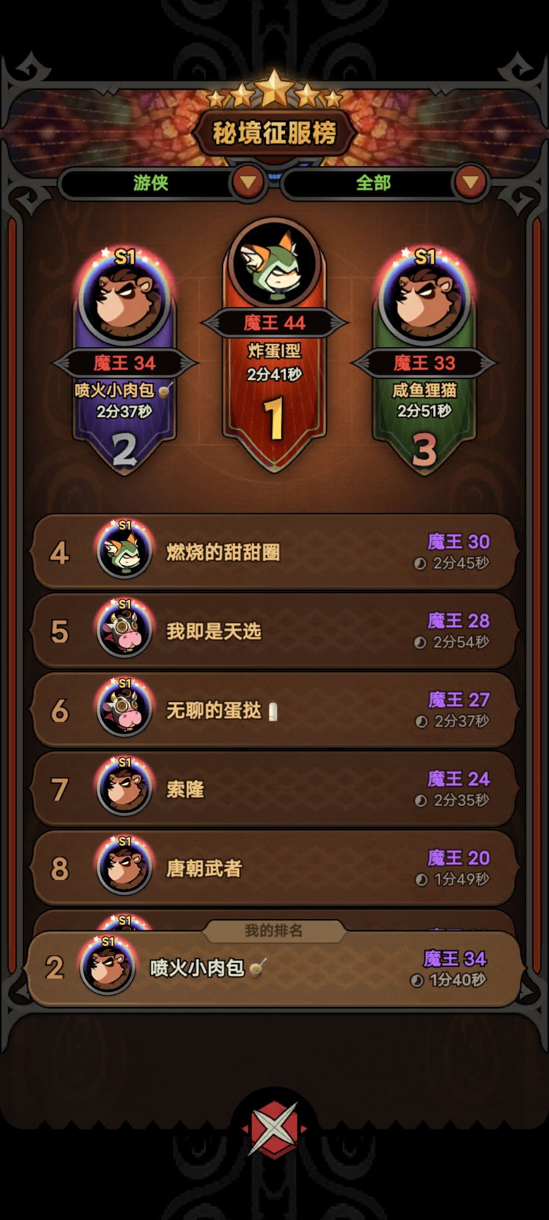 巅峰k8喜提tap一区游侠榜二 1