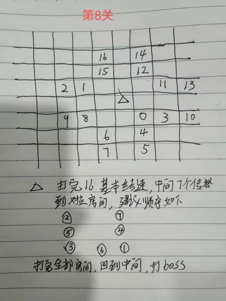 部分有难度的地下迷宫攻略图 2