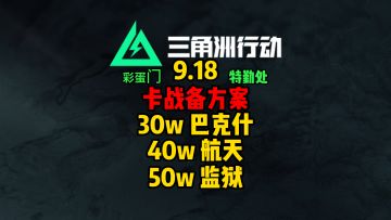 9.18绝密机密卡战备，彩蛋门，特勤处