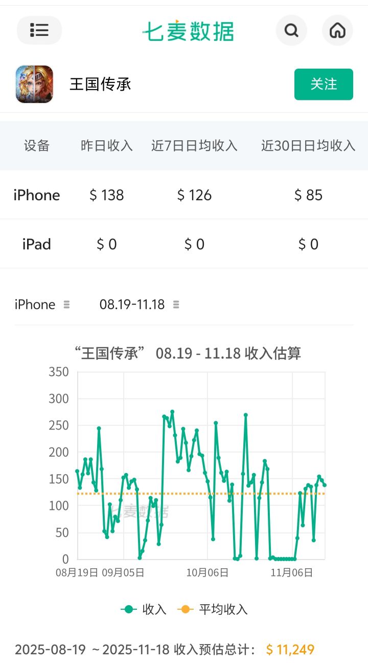 11.19云股东大会截图