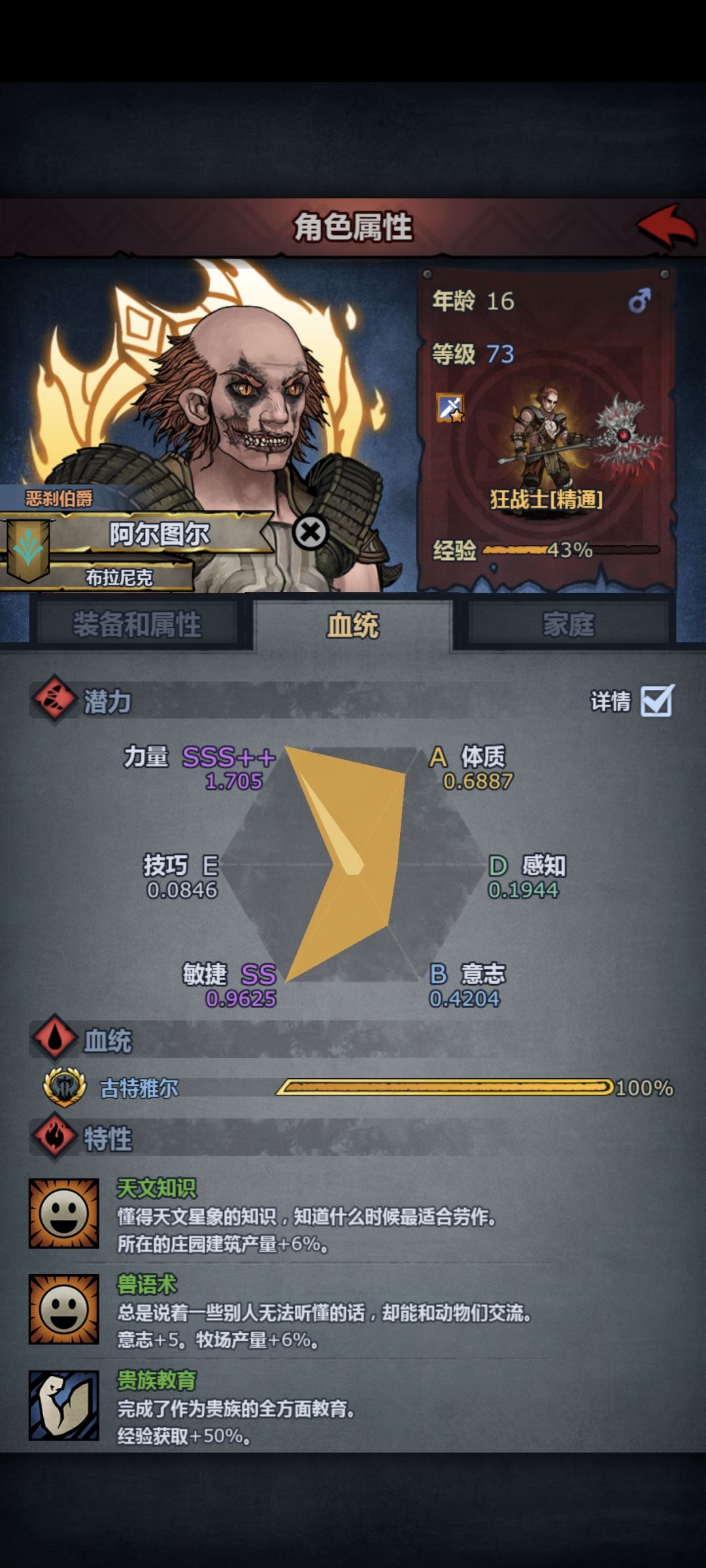 古特神子怎么养啊 3