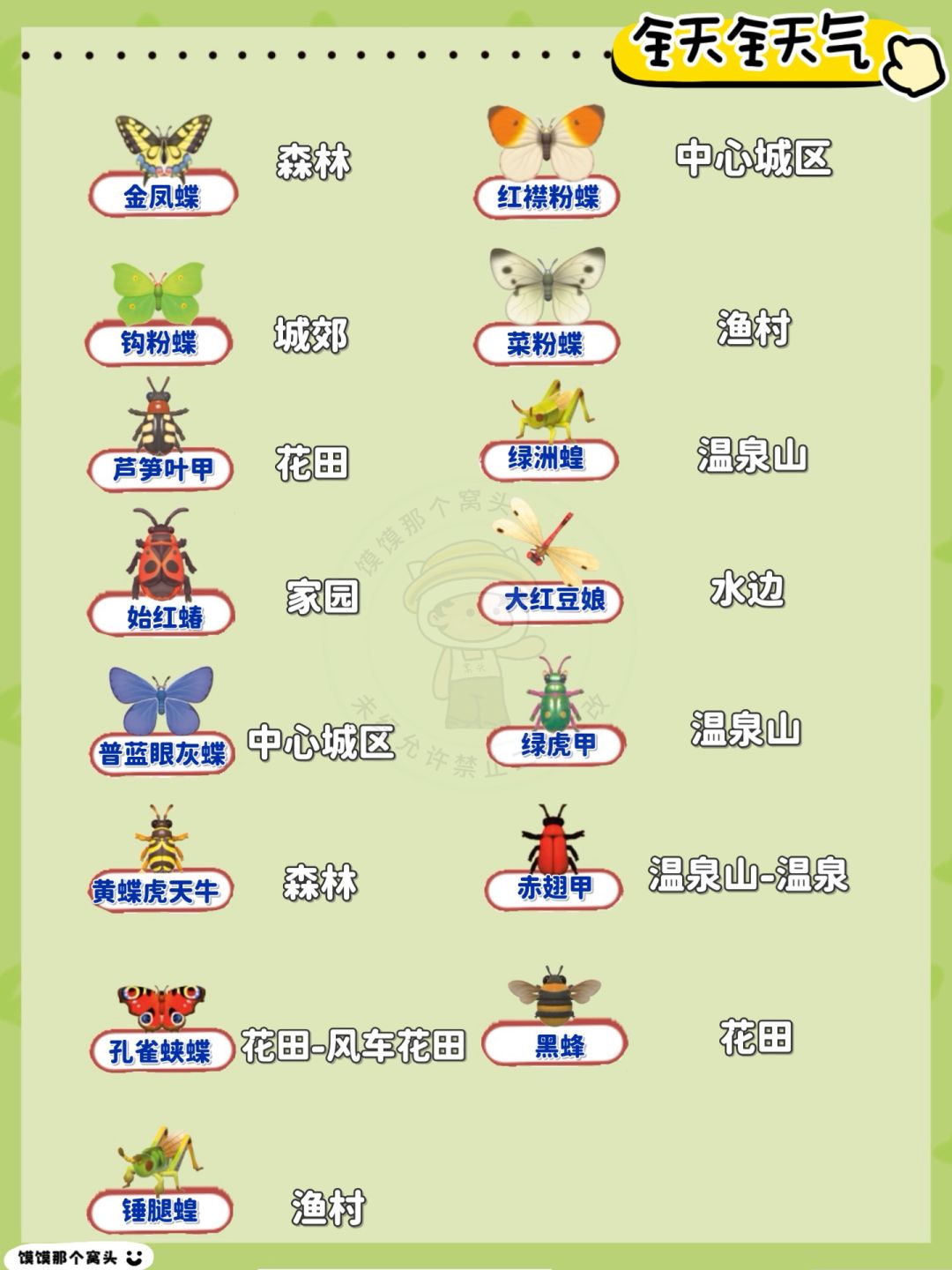 心动小镇捕虫图鉴指南 2