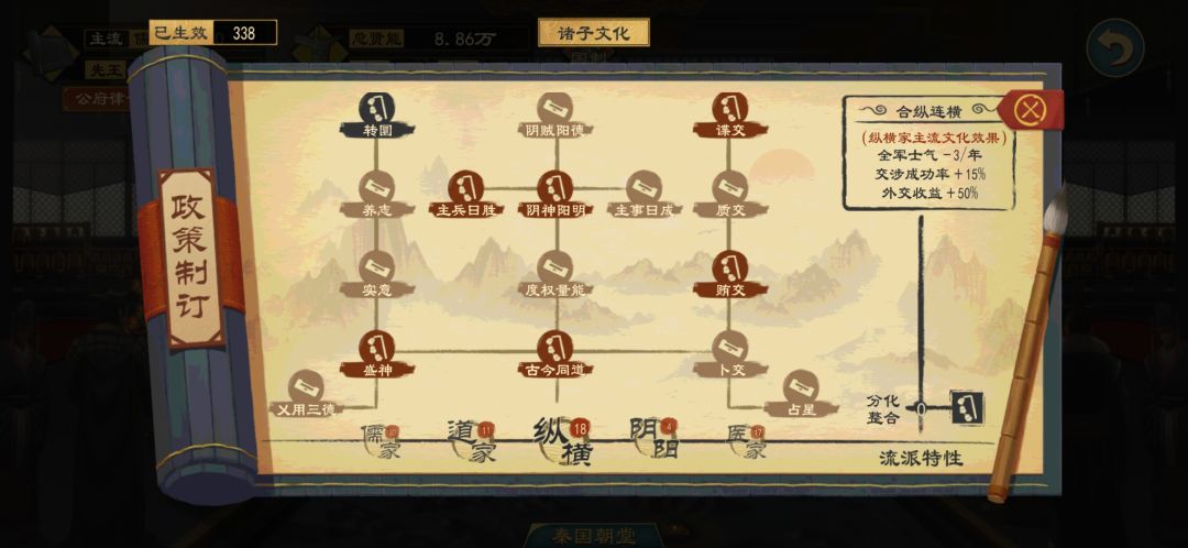 现在政策树是不是有bug 1