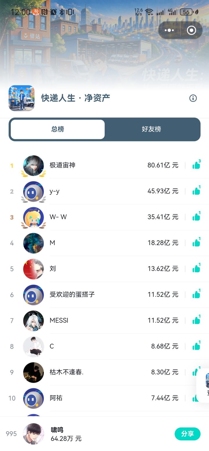 现金冲榜赛第一阶段正式结束了!截图