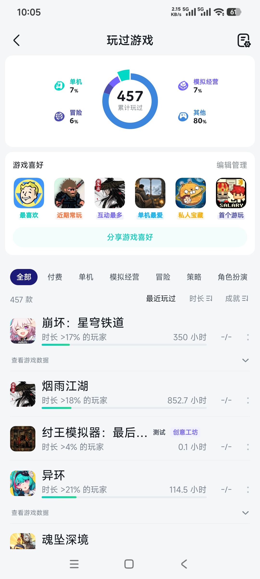 水一波 1
