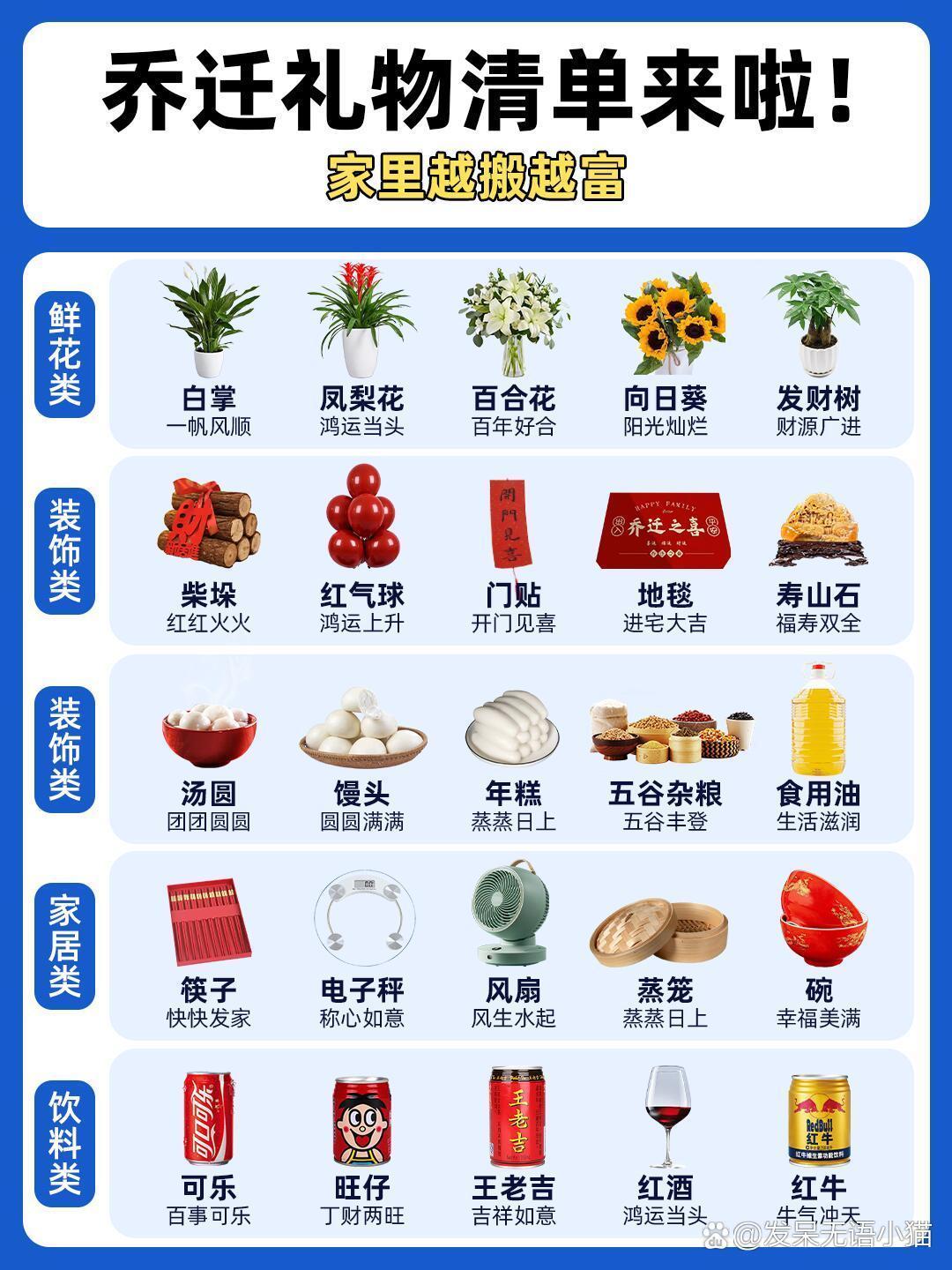 牛郎织女都换到了怎么合成啊 1