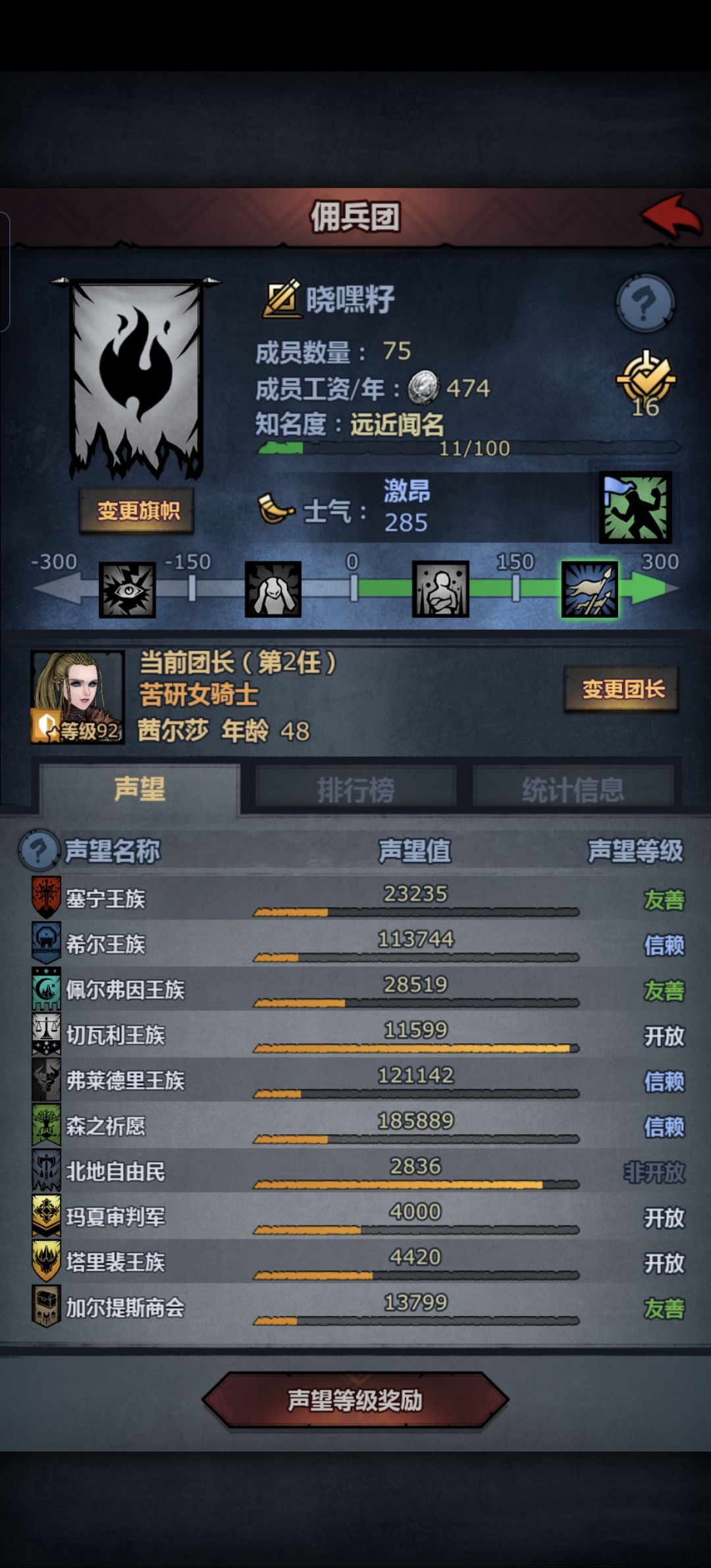 要养吗? 2
