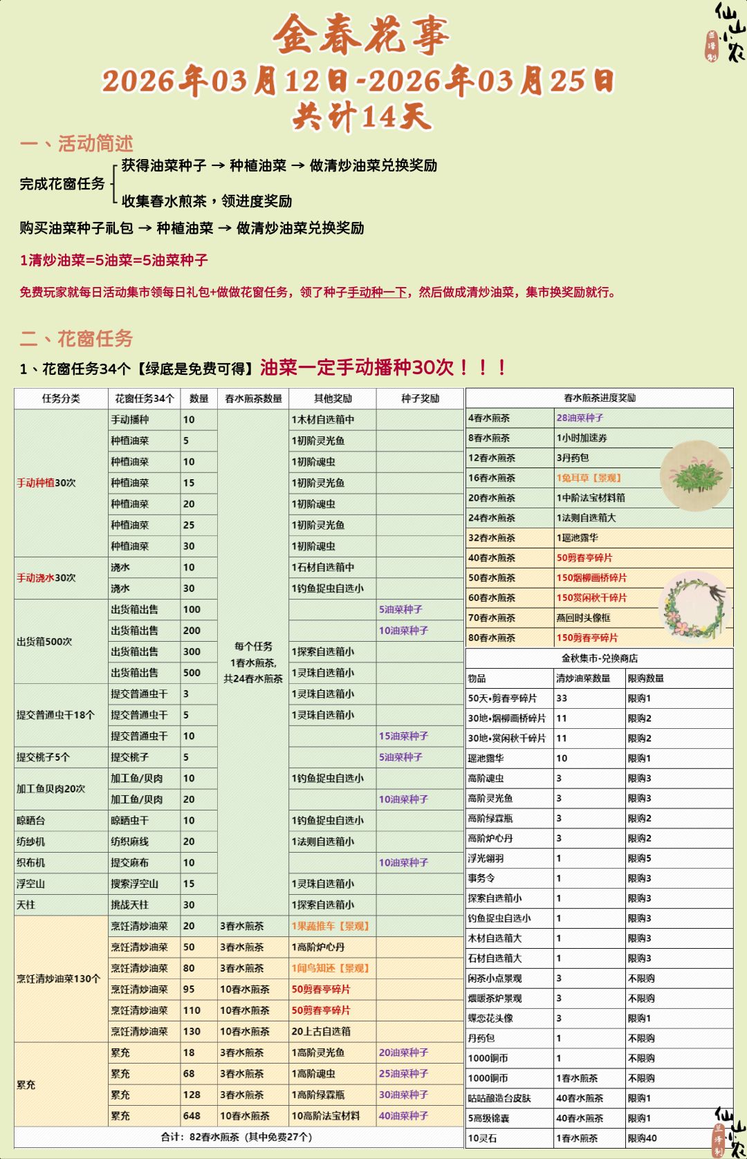 金春花事活动攻略【三编】 2