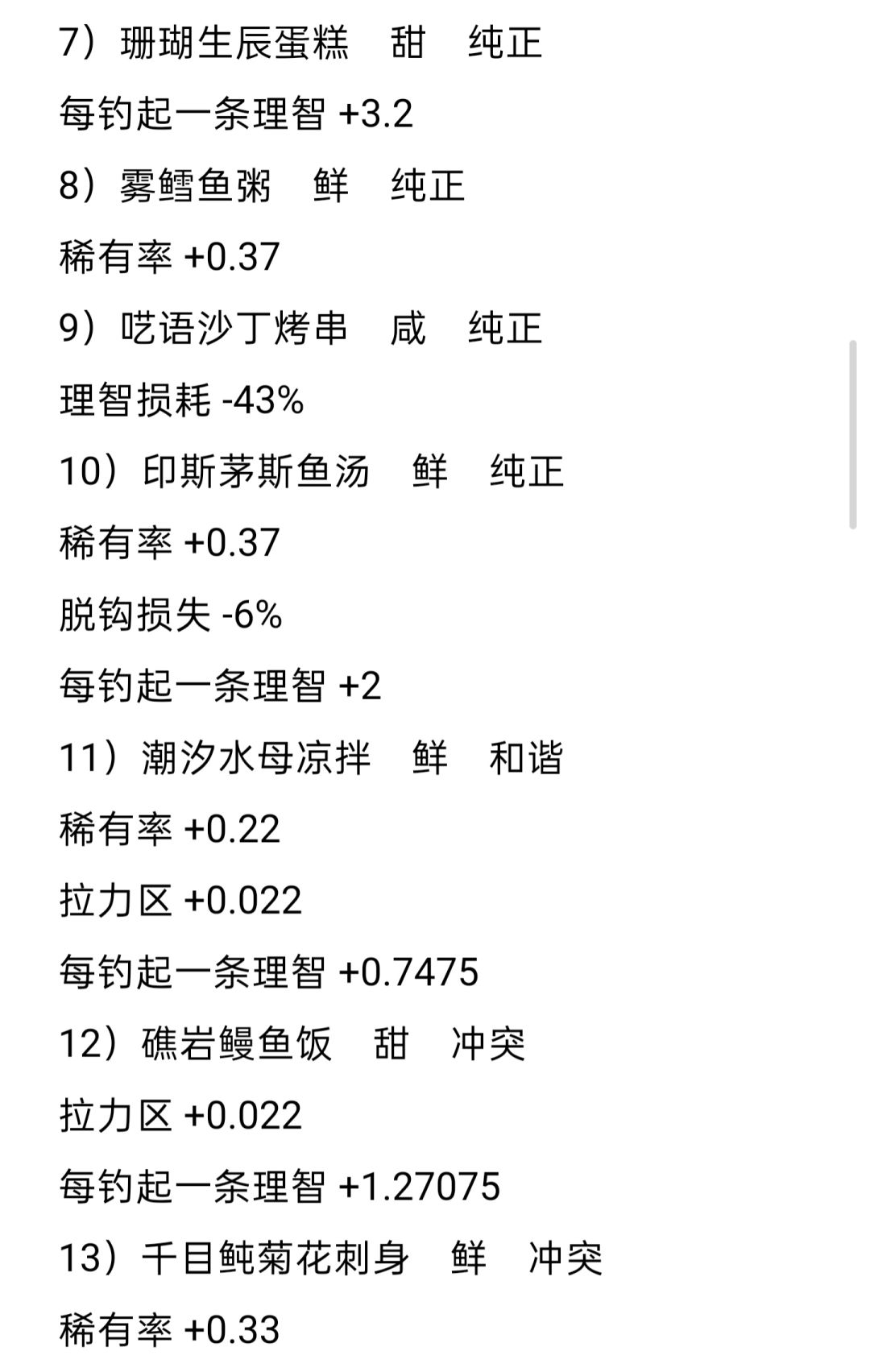 阿莱耶夜钓全食品效果 2