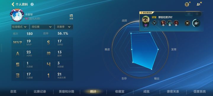 突然感觉哥们儿也就是个吃机制的铁废物。截图