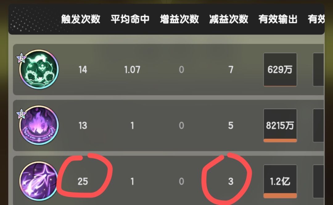 你游的概率永远是用脚填的 1