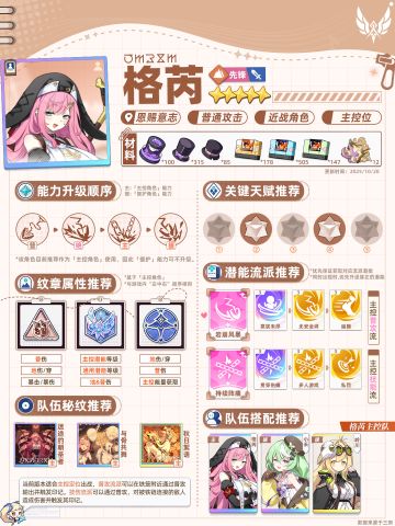 格芮一图流攻略，感受伤害的暴力美学！