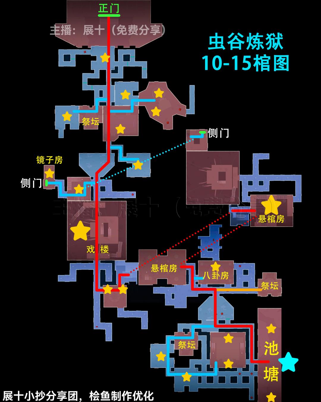 云南虫谷炼狱小抄 3