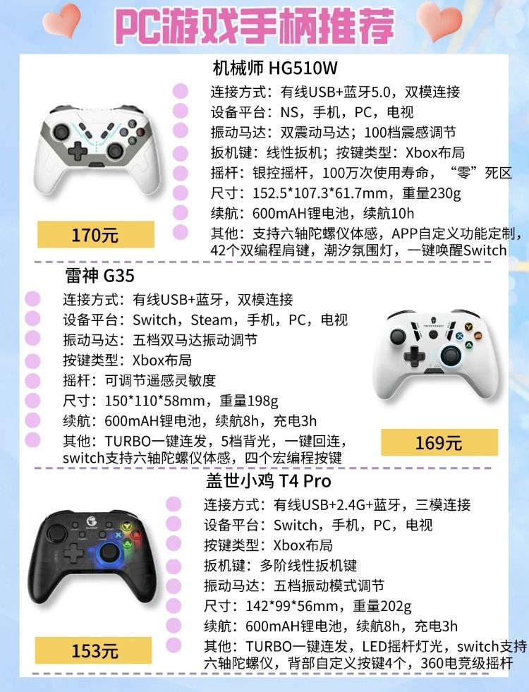 游戏手柄推荐❗️游戏党必看❗️ 2
