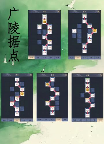 据点重建路线图和配队问题（防止体力浪费）