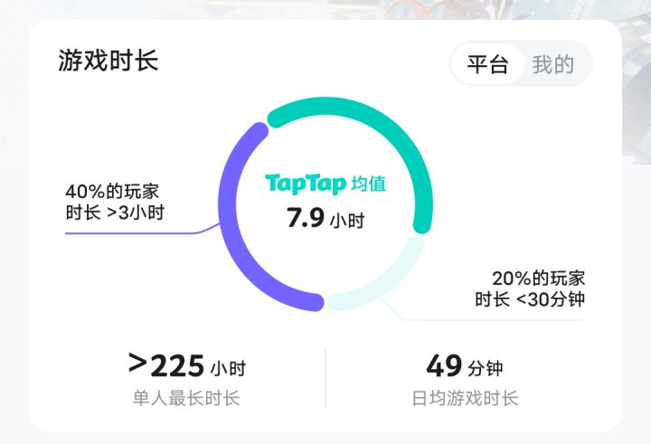 外服停运,国服还能撑多久截图