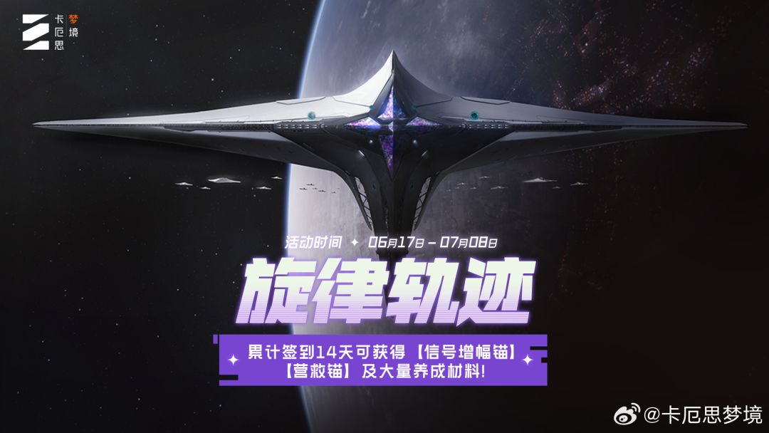 發布後的持續維護與更新
