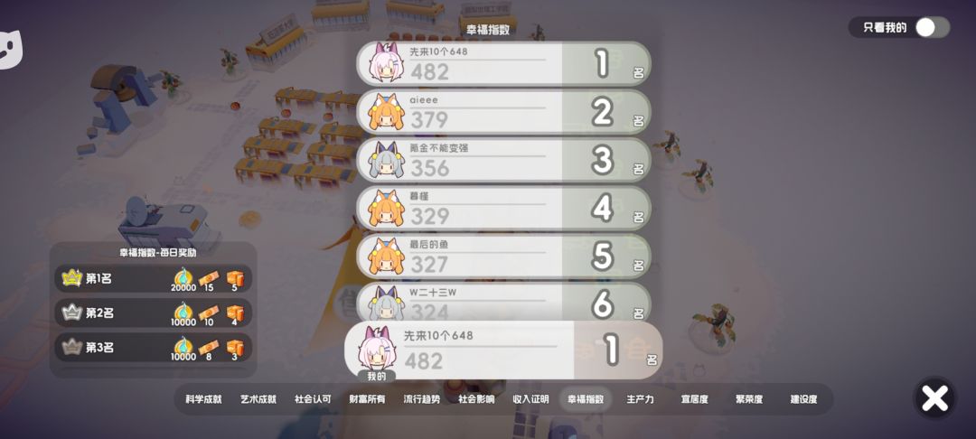 8榜榜1,庆祝🎉₍˄·͈༝·͈˄*₎◞ ̑̑ 1