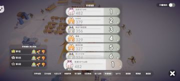 8榜榜1，庆祝🎉₍˄·͈༝·͈˄*₎◞ ̑̑