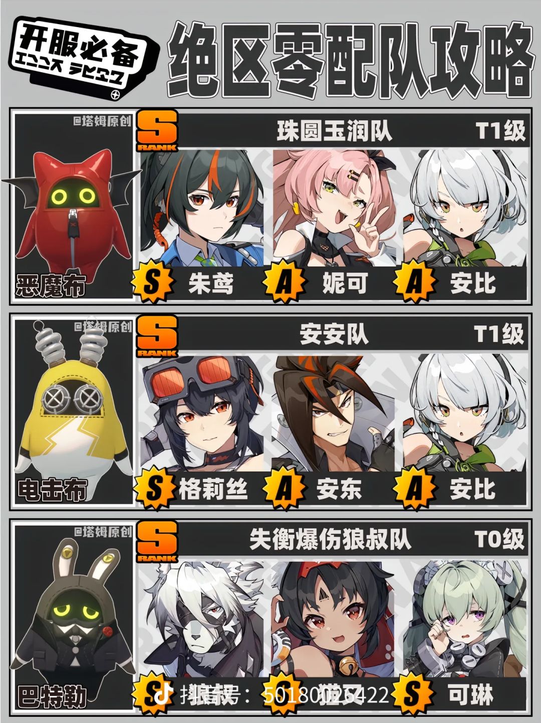 绝区零配队推荐:艾莲/猫又/格莉丝/珂蕾妲 2