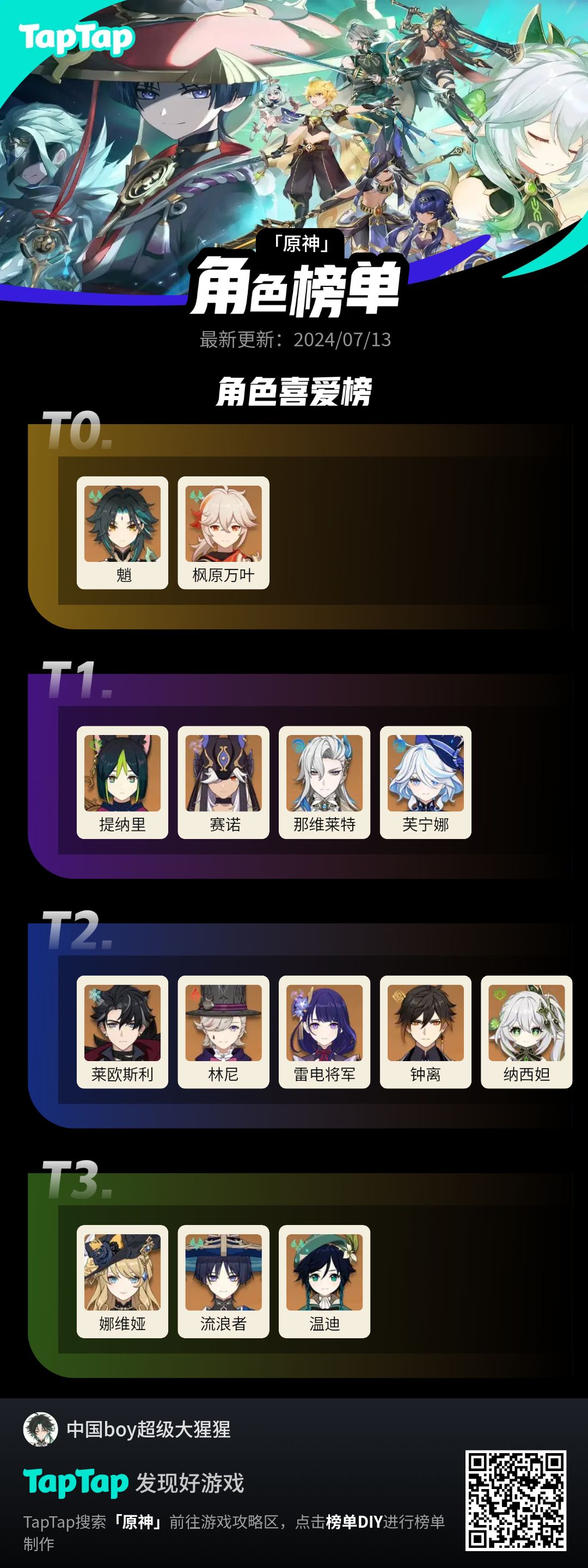 #我的原神强度榜截图