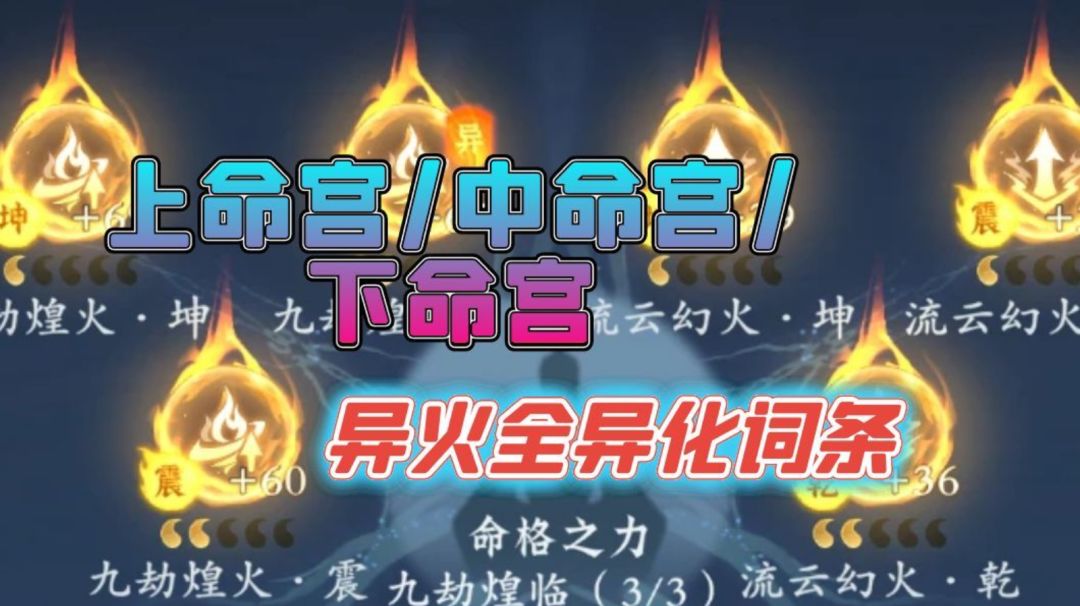 上命宫中命宫下命宫命火异化全词条表截图