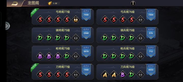 一个弓将槽位能涨多少战力？截图