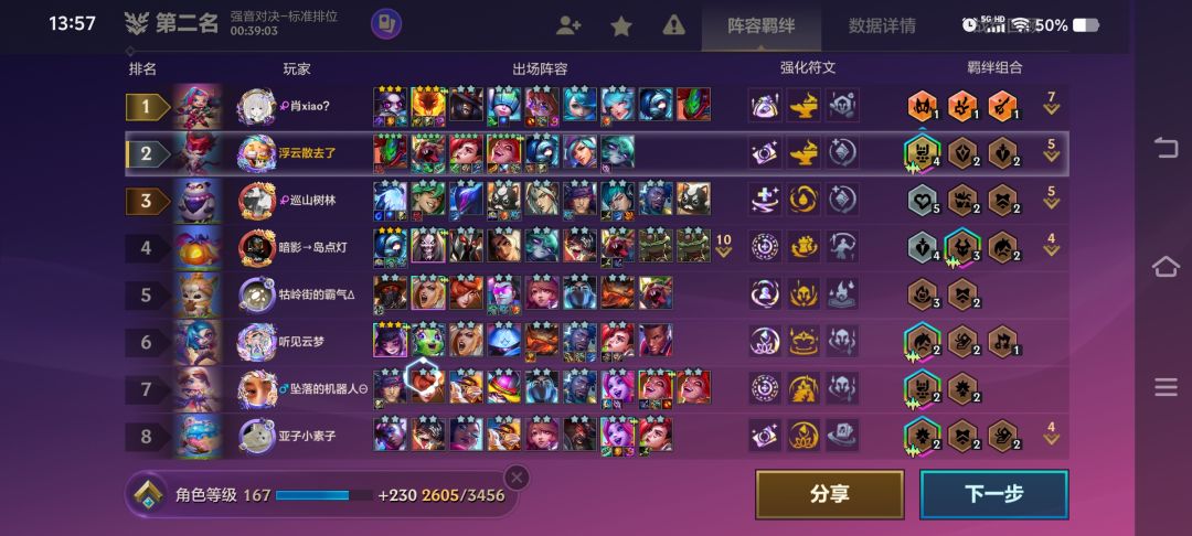 朋克是真难凑 1
