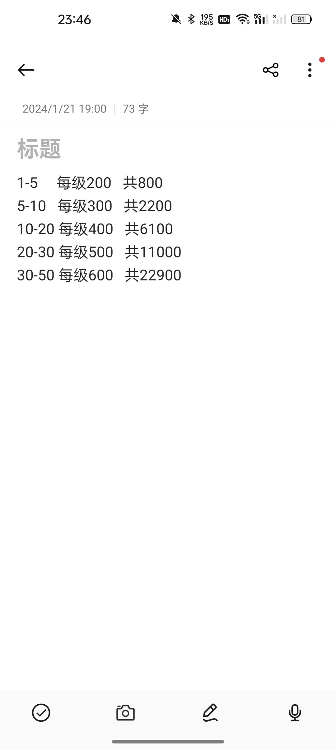 好像没人发这个 1