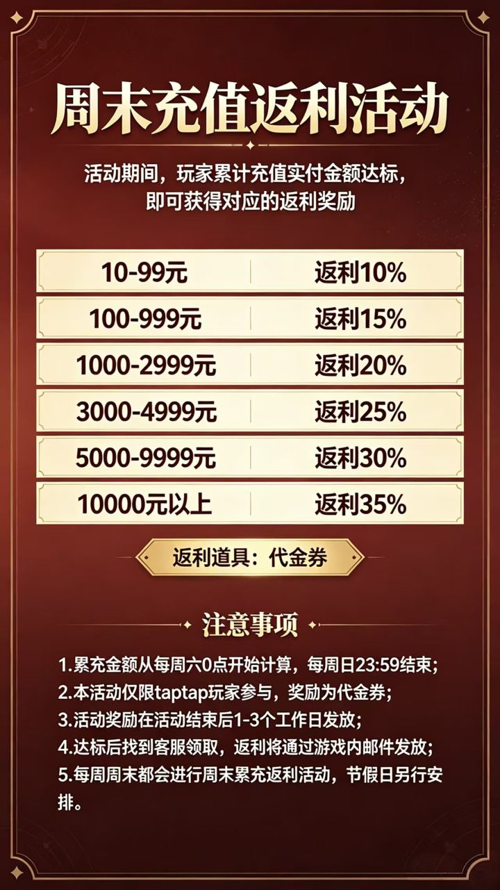 【国庆限时活动】10月10日至10月11日《海岛传奇》限时累充活动截图